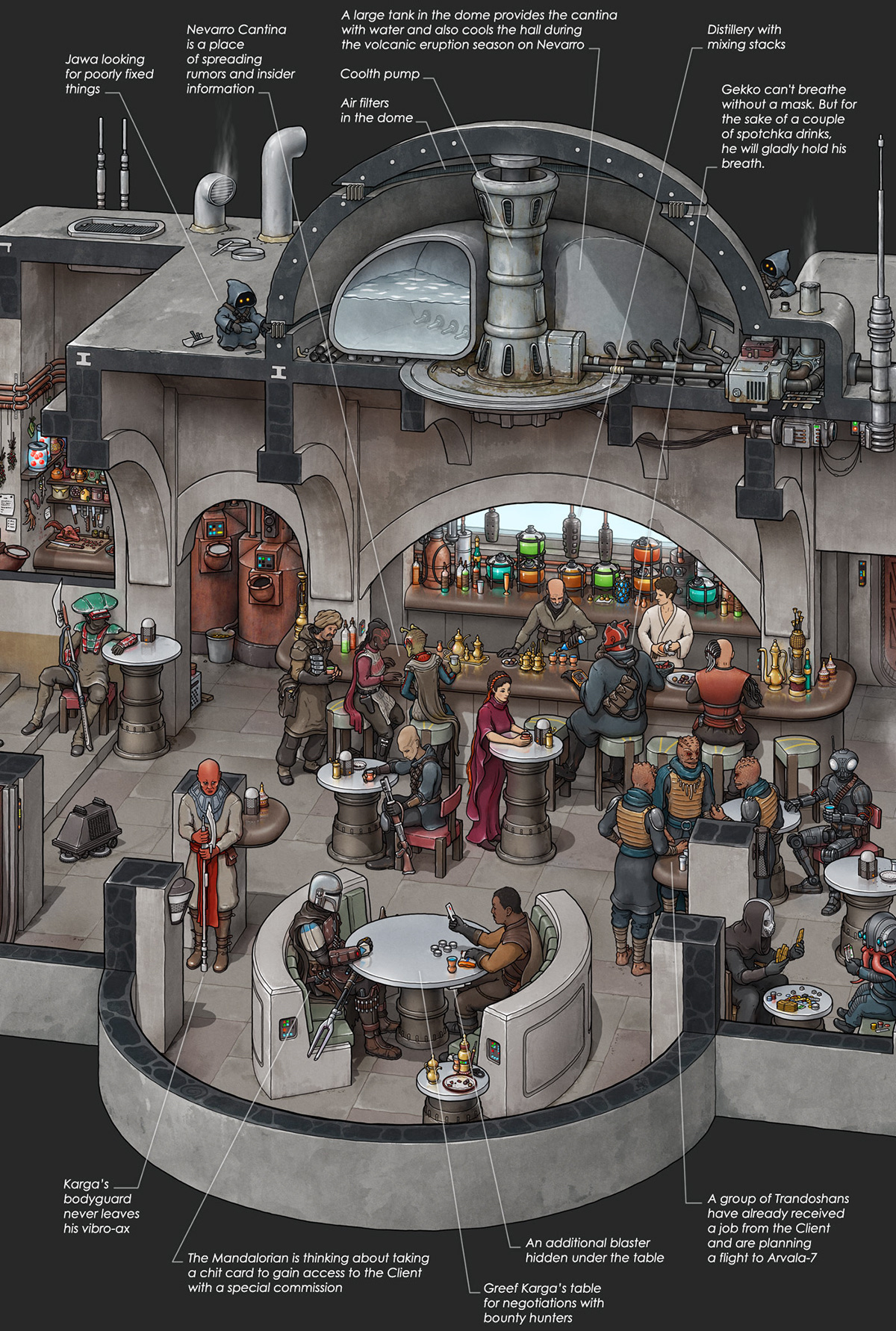 The Bounty Hunters' Guild Nevarro cantina from the Disney's "Star Wars: the Mandalorian" TV-series.