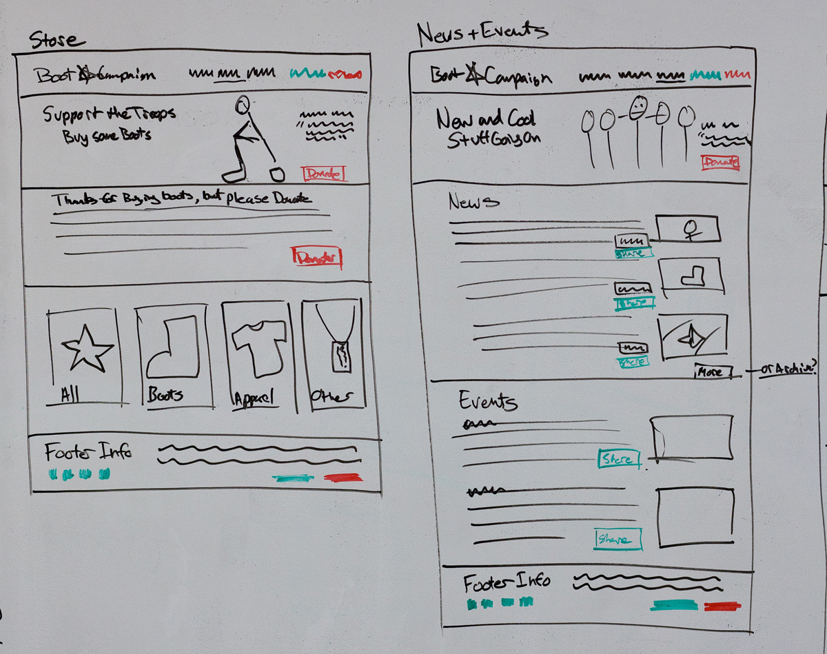 ux user interface Web white boards