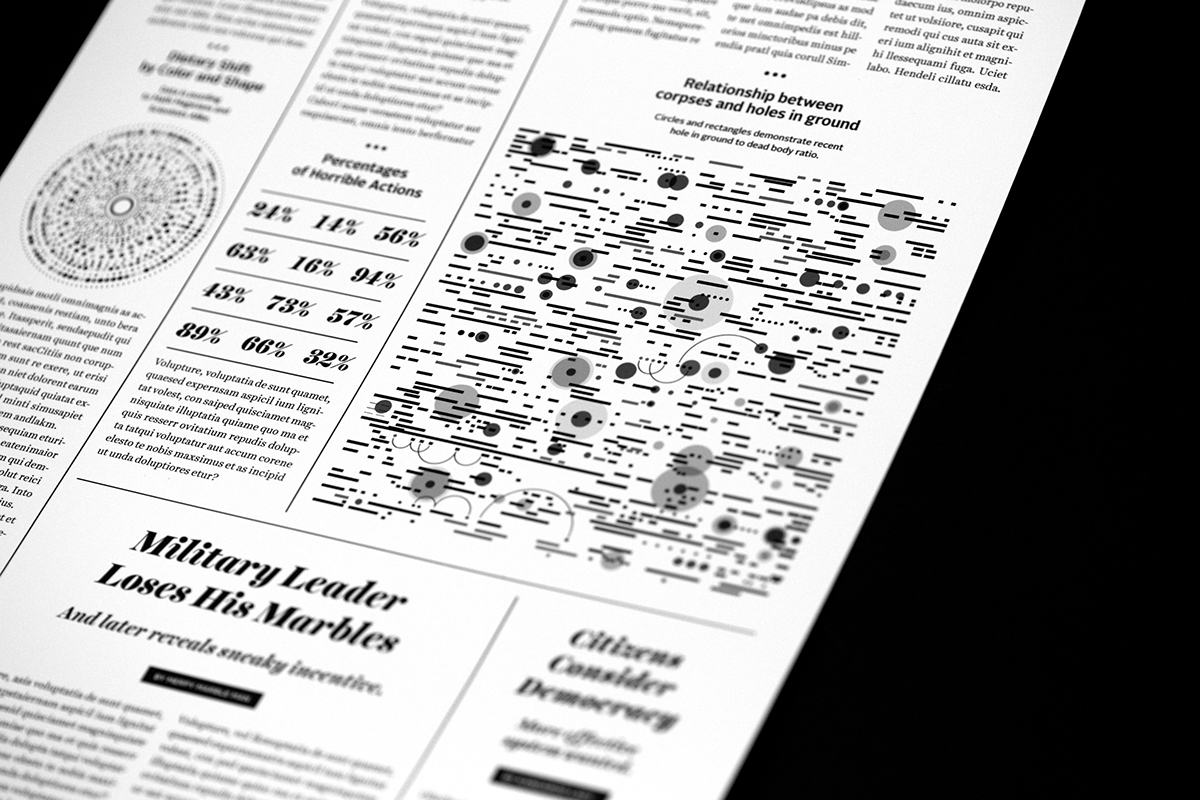 newspaper typeography titus adronicus shakespeare infographic newspaper design DATAVISUALIZATION