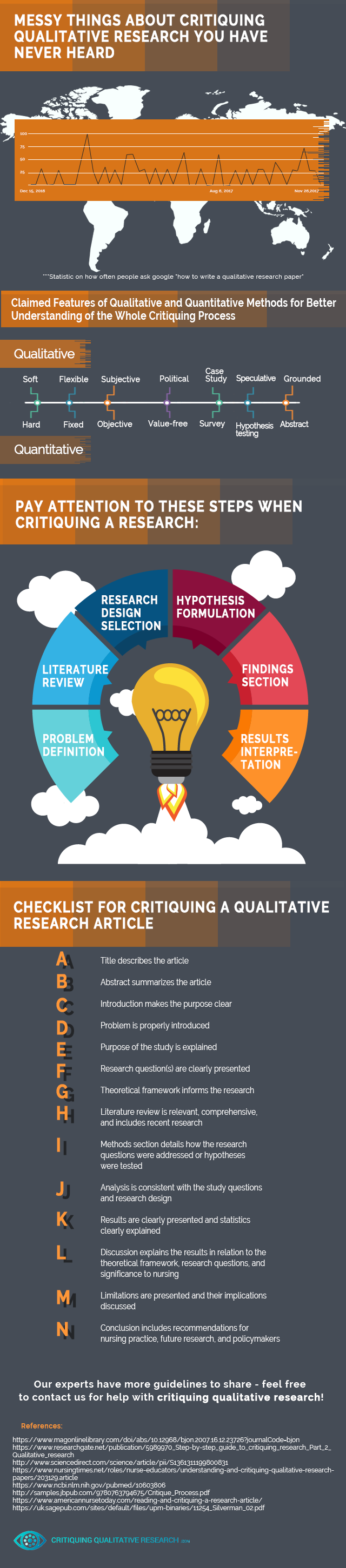 how-to-critique-a-qualitative-research-article