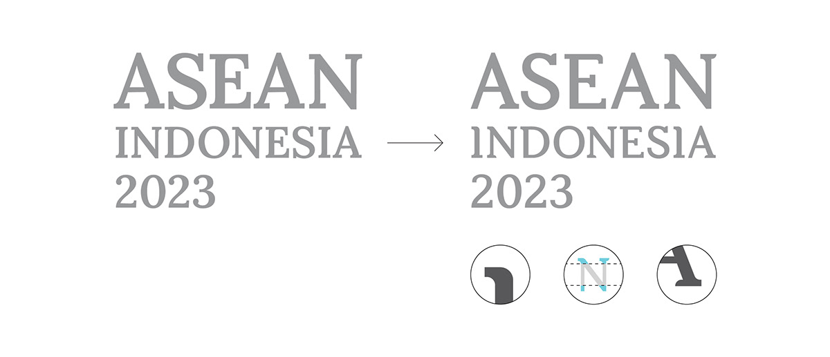 ASEAN logo brand identity asean indonesia chairmanship