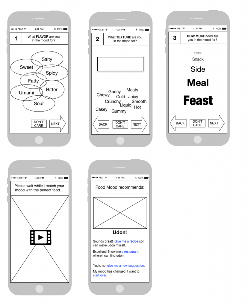 ios app ux mobile Food 