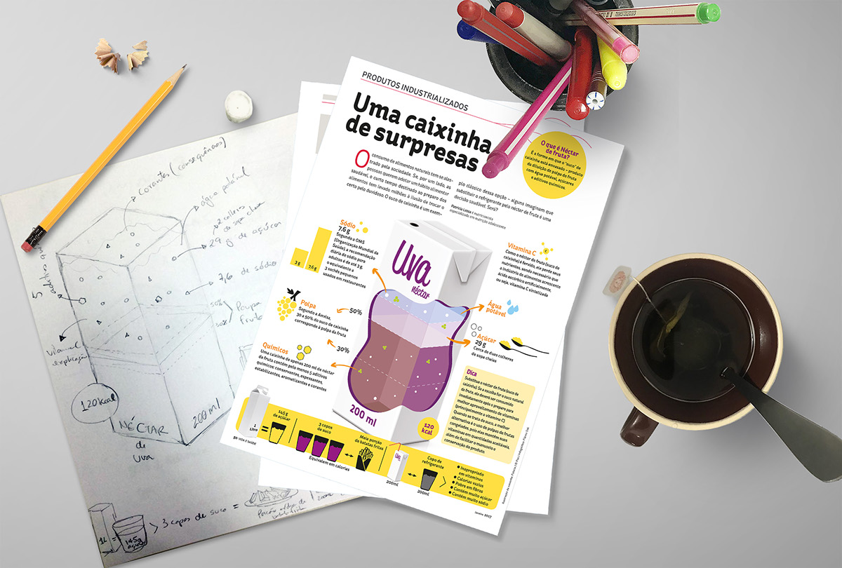 infográfico revista vida e saúde arte design gráfico