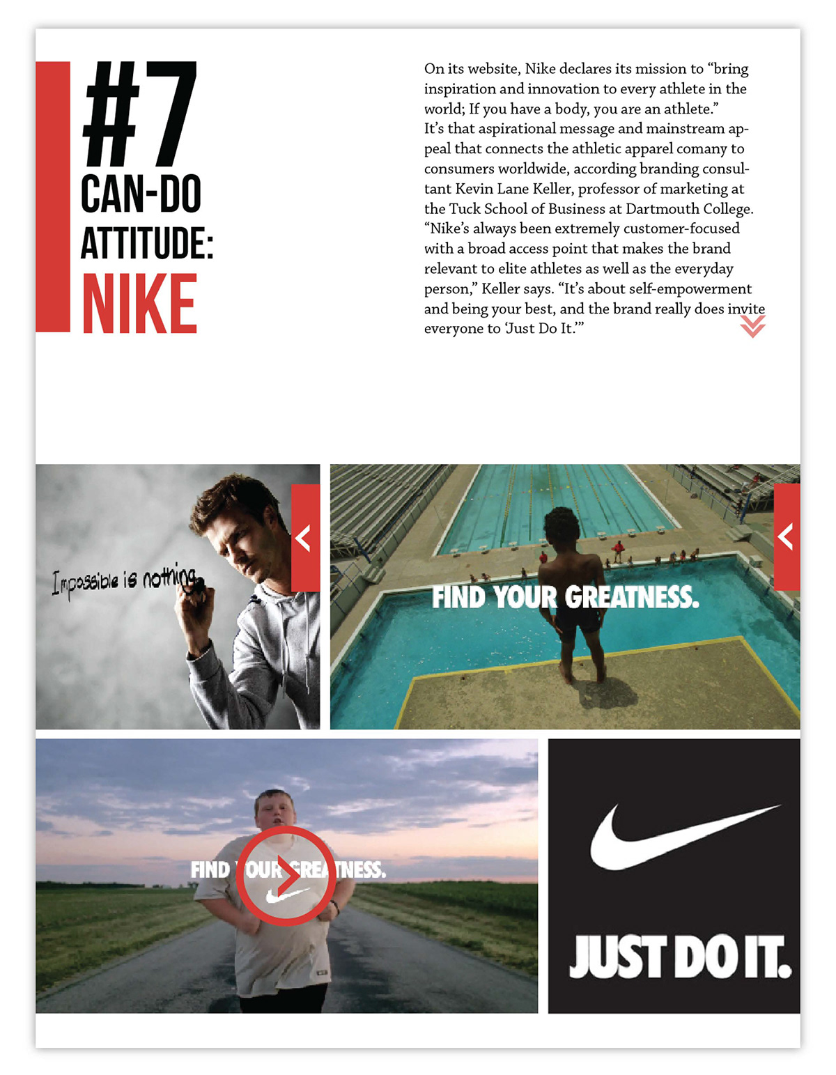 topbrands Nike starbucks Amazon Ford apple cocacola interactive