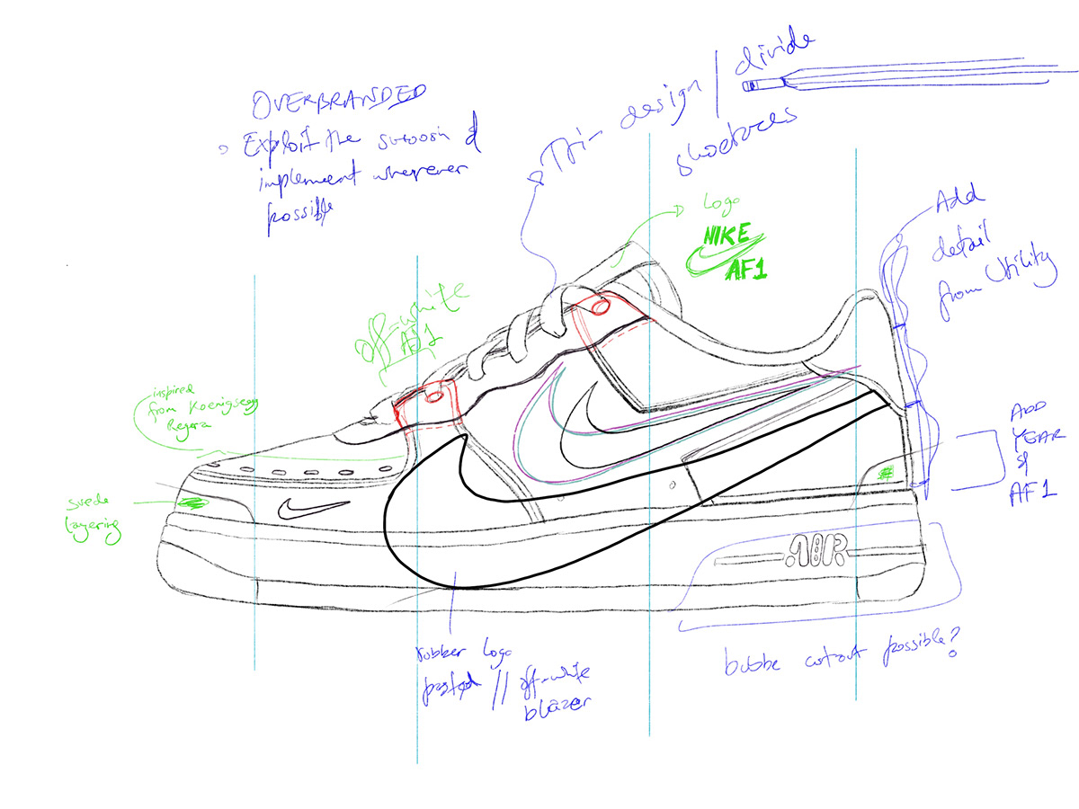 Nike air force 1 Stockholm stadion T-centralen redesign Visual rehaul adobe sketch footwear design adobeawards