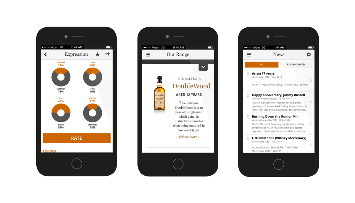 app design The Whisky Feed Whisky The Balvenie