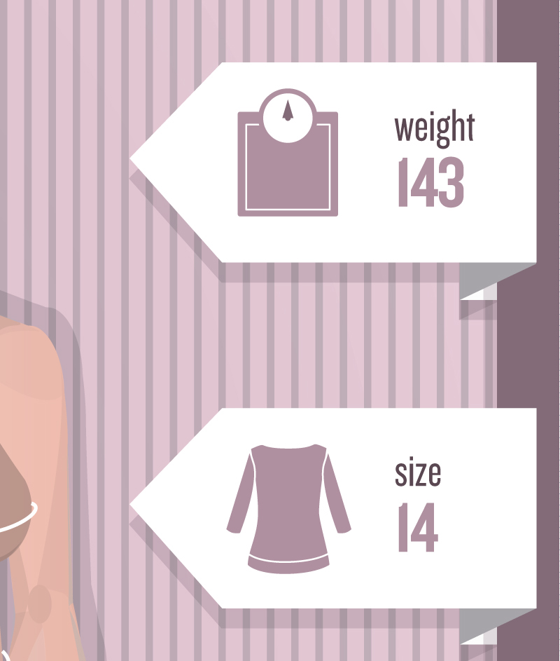 size measurement infographic dress size bombshell 1950s