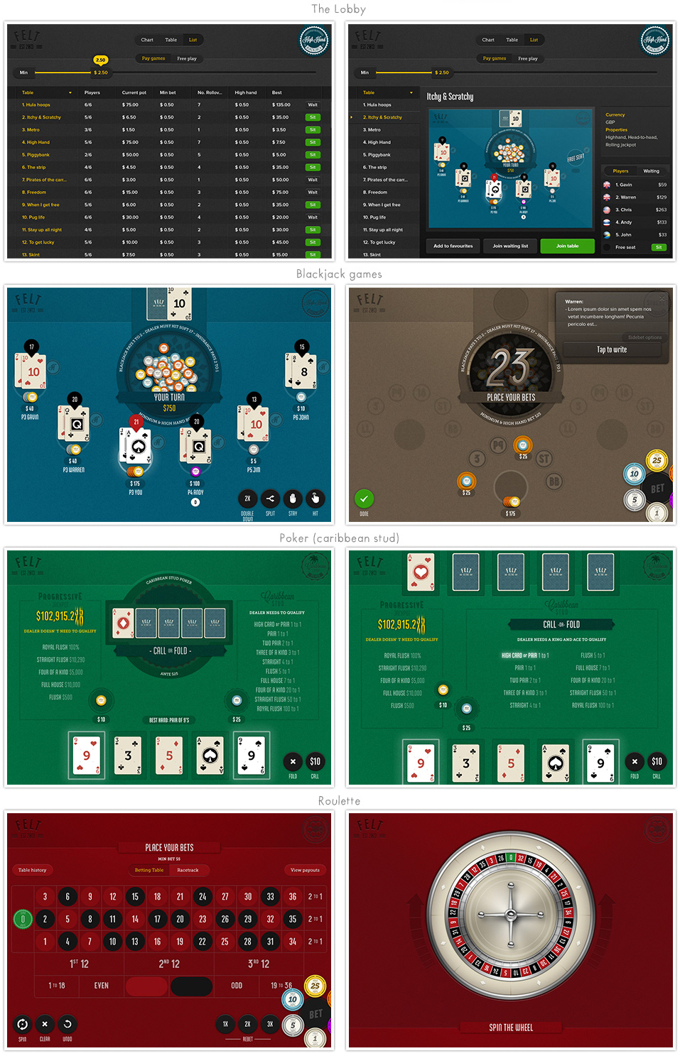 casino Gaming Cross-Platform interaction digital touch ios android desktop