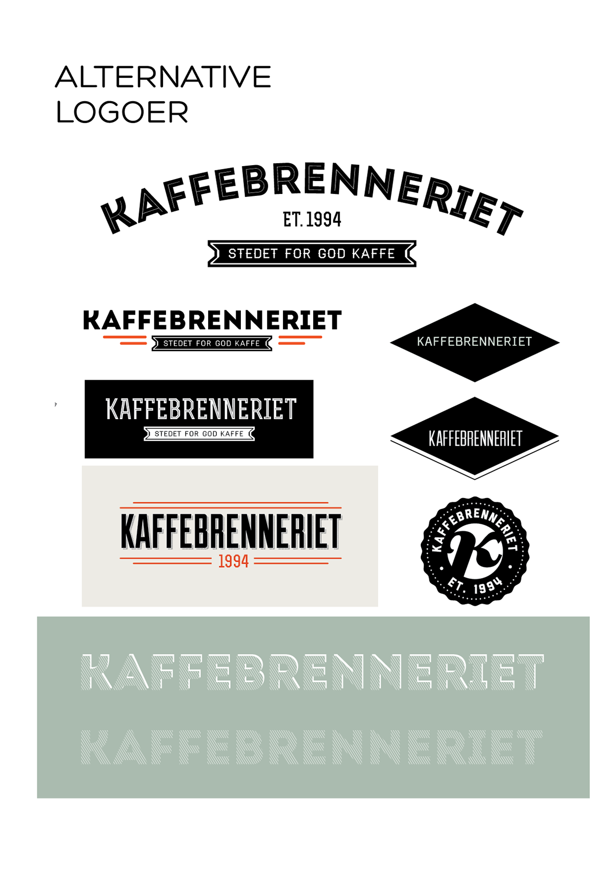 Coffee  coffee bar  coffeebar  oslo kaffebrenneriet  Norway  logo  design program