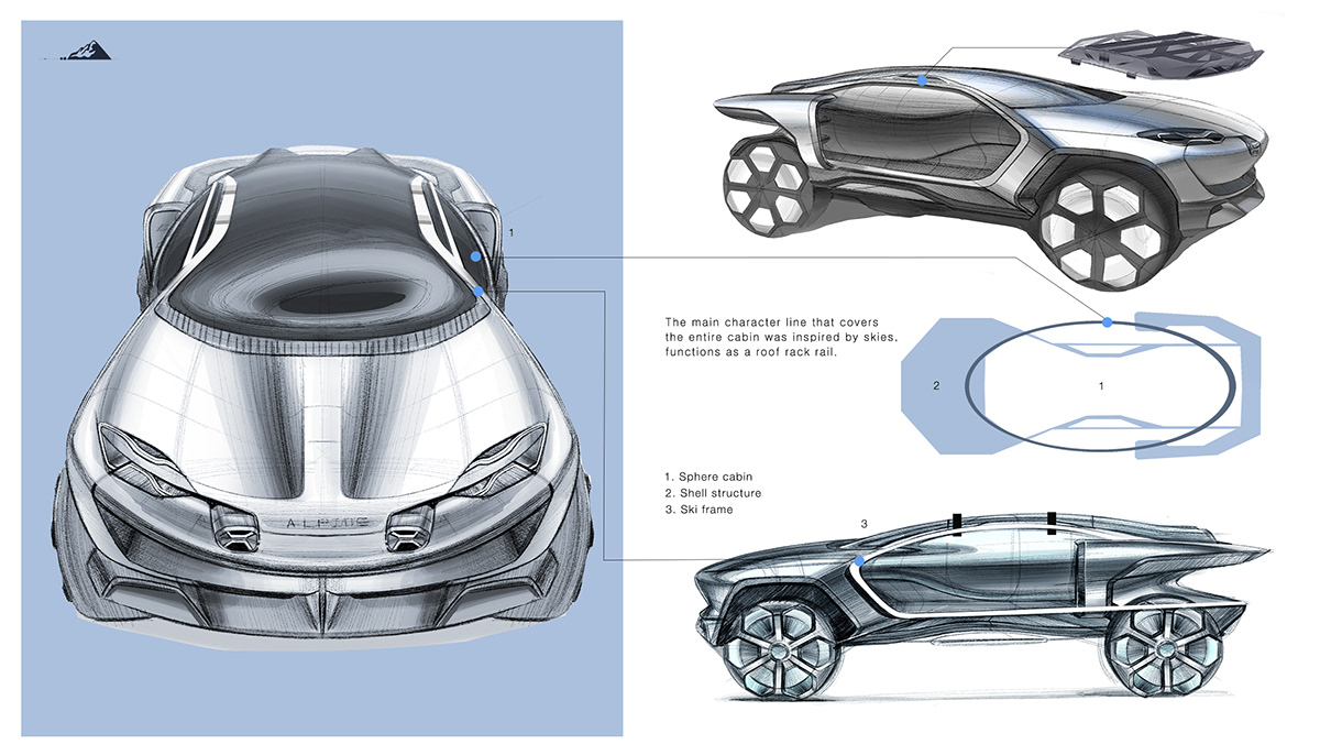 3D alpine car cardesign electric vehicle industrial design  Offroad sketch suv transportation