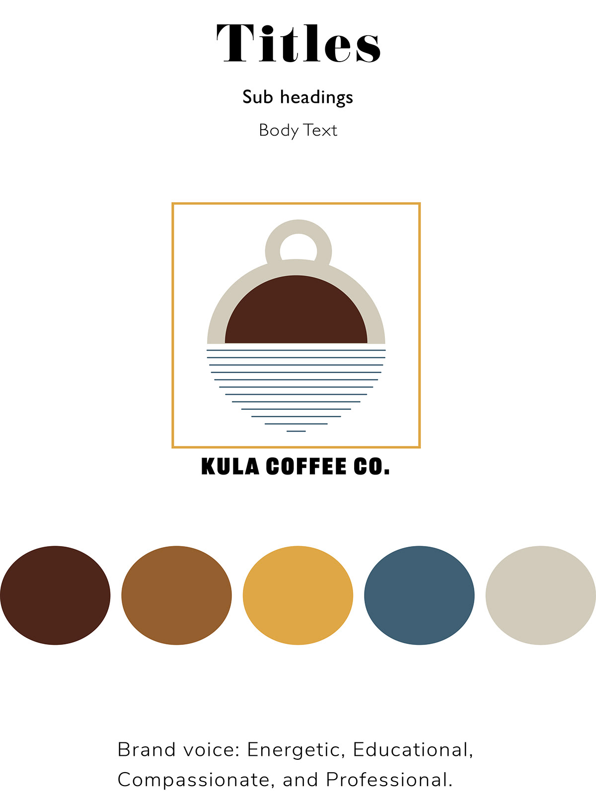 Coffee Shop Brand Board