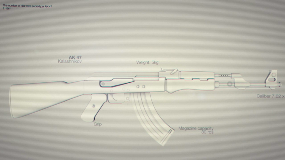 Gun Kalashnikov fire arms War kill shoot 3d animation
