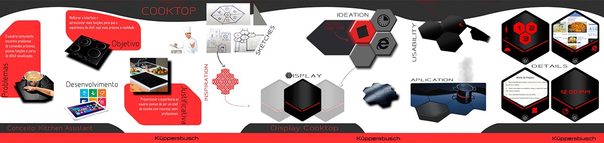 design concept Cooktop Display