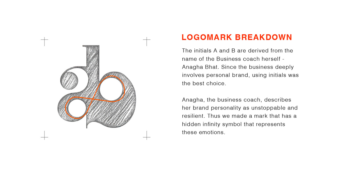 Sketch of Logomark for a Business coach Brand