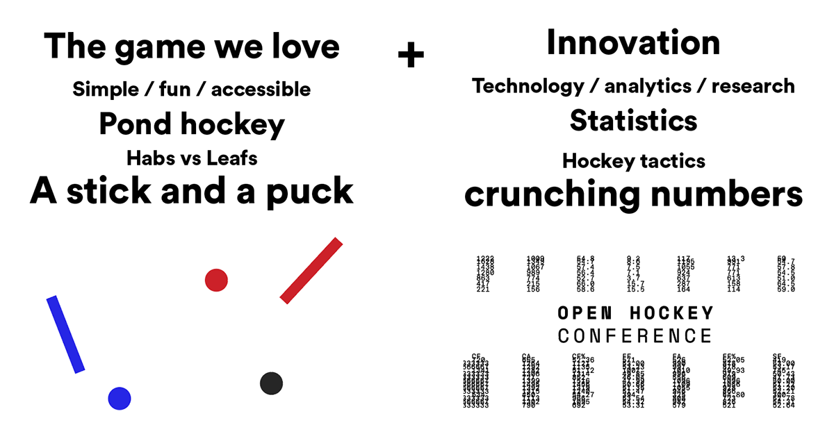 hockey hockey design Sports Design