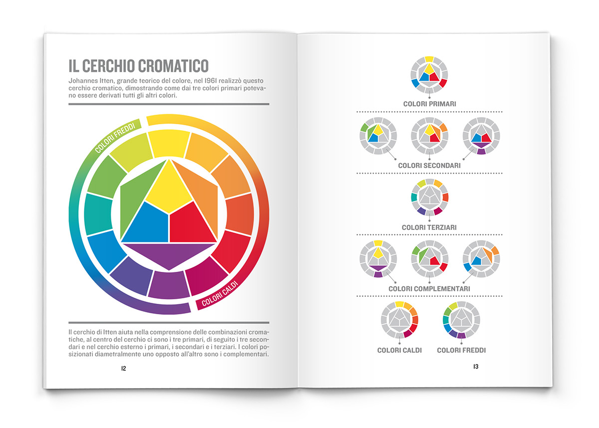 colore colour psychology manual book infographic editorial thesis