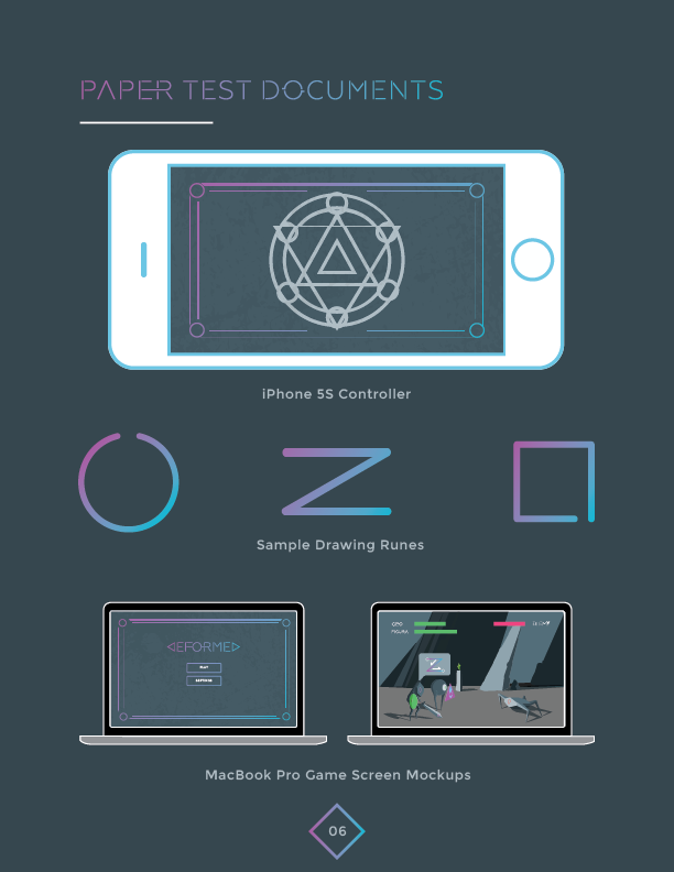 Design Document Illustrator adobe iphone iPad mockups icons