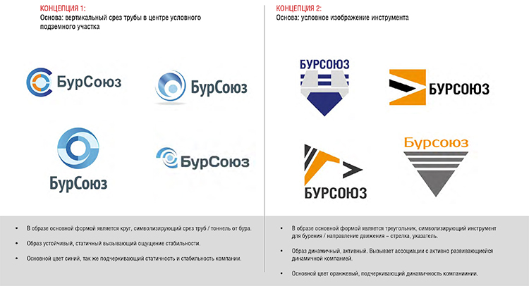 corporate indentity Logo Design