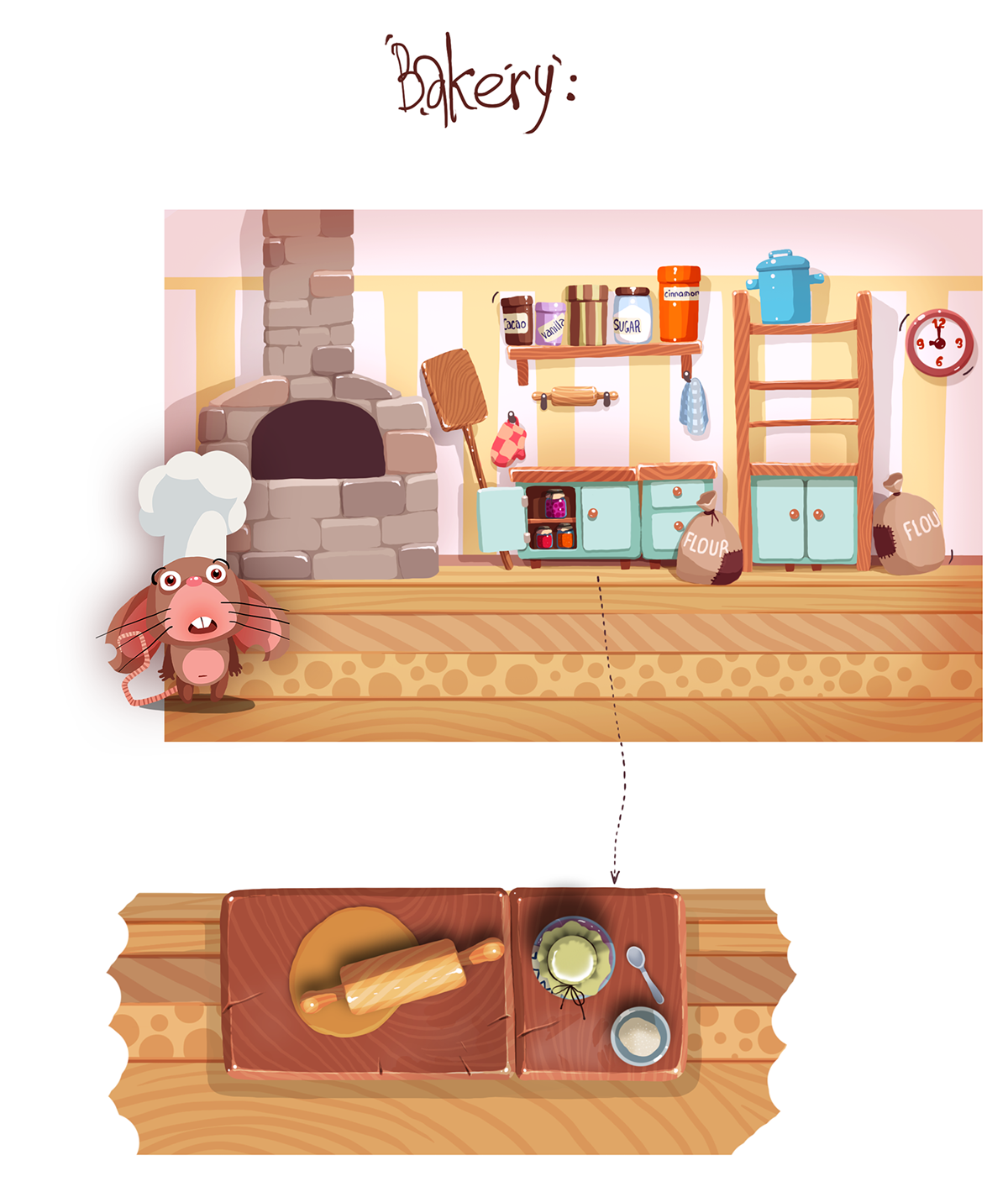 kitchen bakery mous Tiny game
