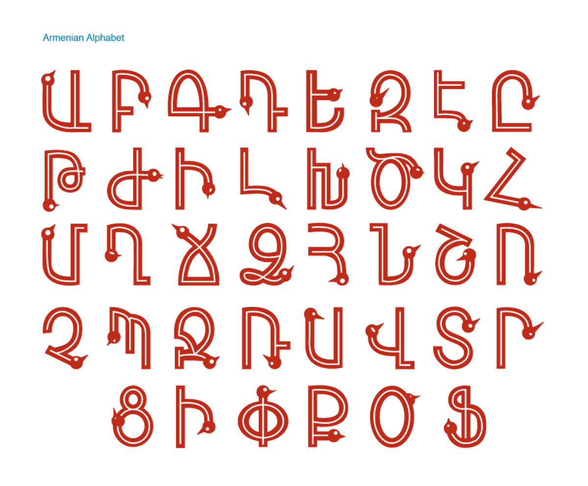 Armenian Alphabet Graphic · Creative Fabrica