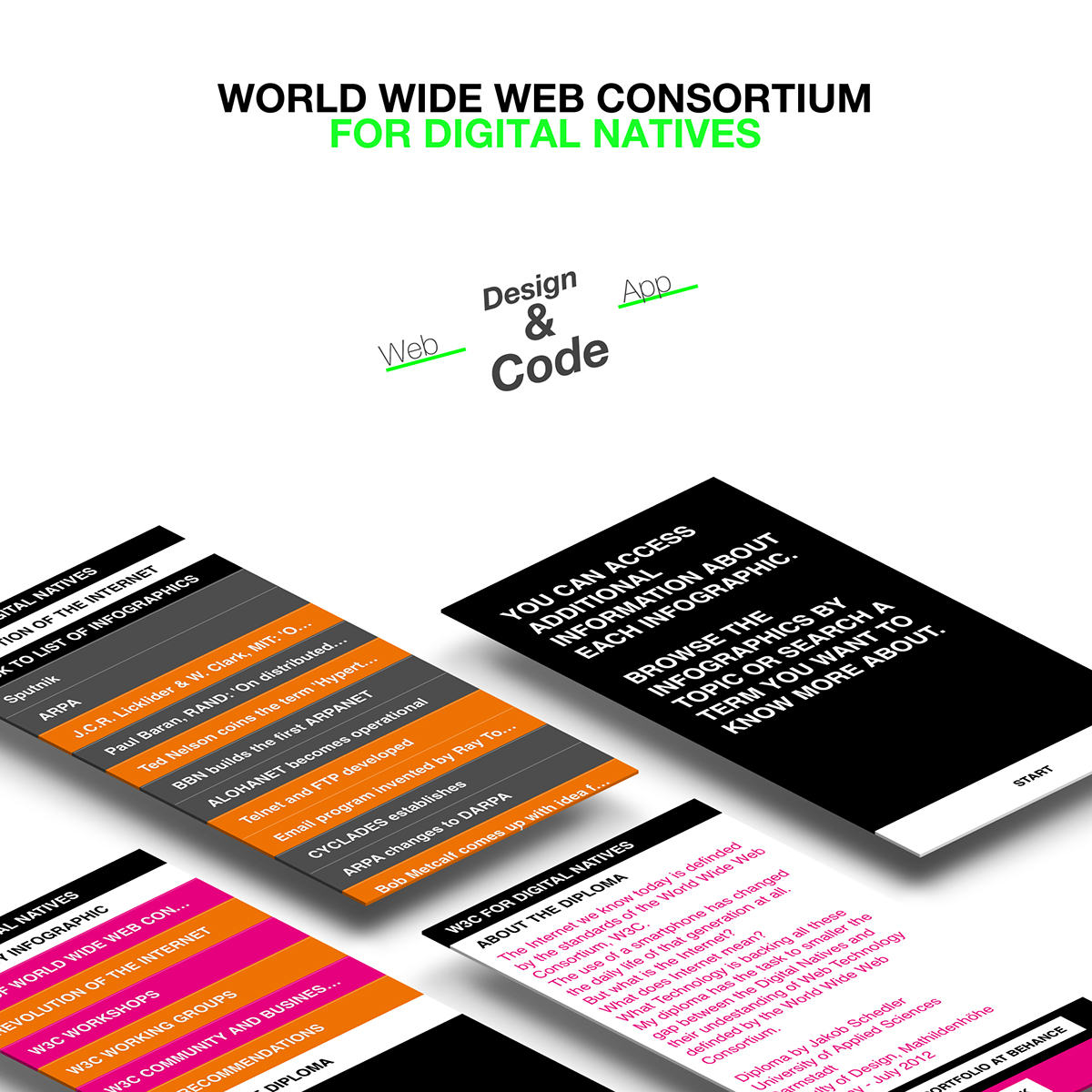 w3c  digital native Jakob Schedler diploma tim berners-lee world wide web consortium interface design
