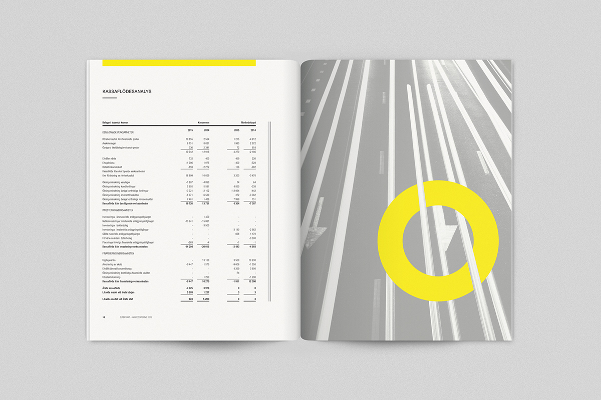 ANNUAL report financial clean spreads magazine table graph helvetica corporate Minimalism Sweden Logistics grid Layout