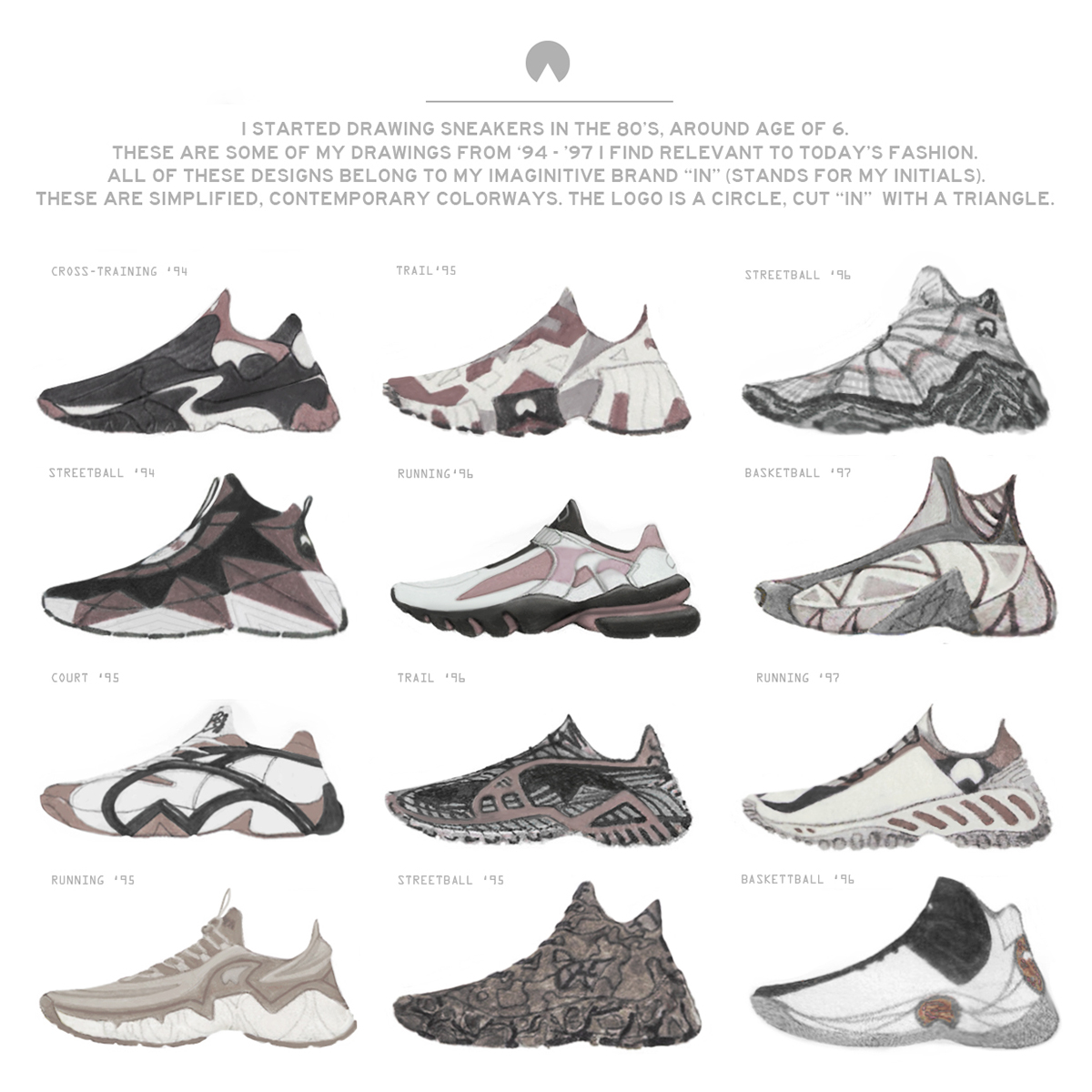 sneakers footweardesign 90s adidas Nike reebok Y-3 conceptkicks conceptsneakers sneakerdrawings