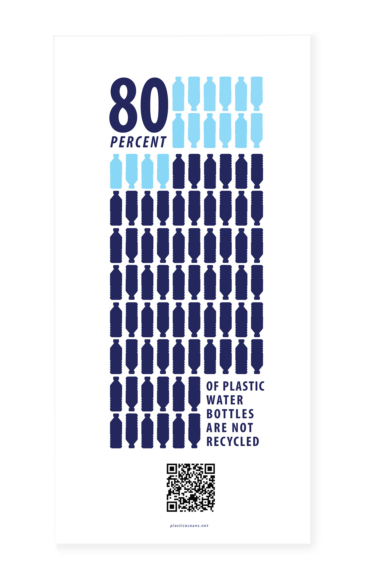plastic Ocean fish Facts blue lake sea fishing seaweed world garbage patch great pacific garbage