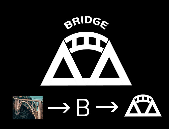 brand branding  bridge logo logos