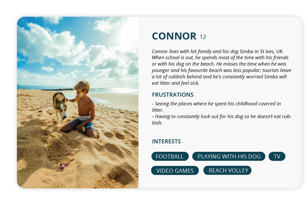 2-minute beach clean Data data visualisation environment infographic Infographic Posters infographics information design