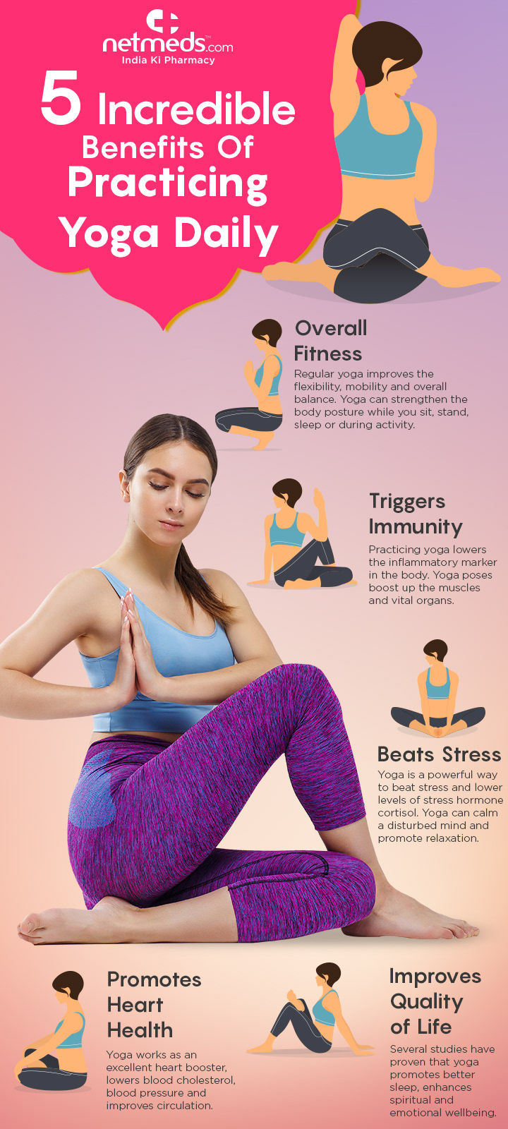 Yoga India UI ux practices disciplines physical strong women beauty