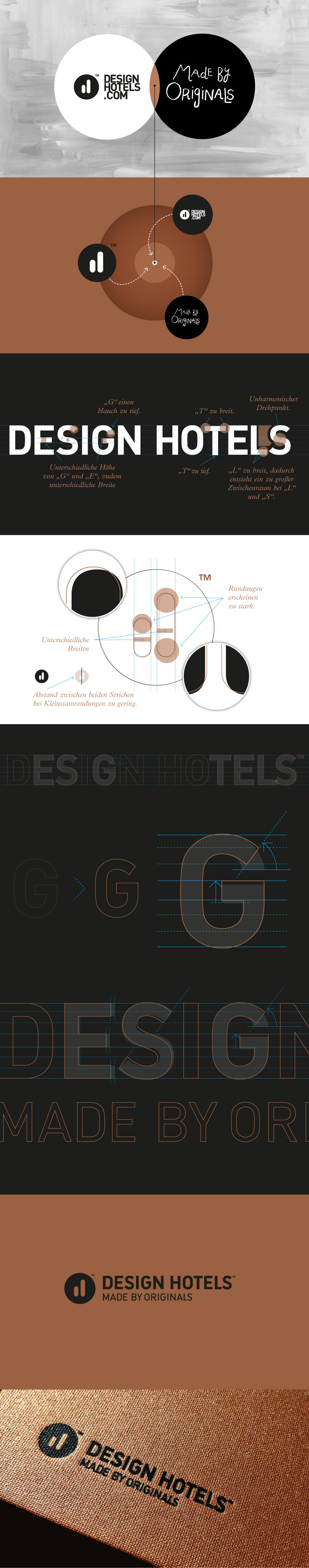 logo Brand Shaping Hospitality hotel