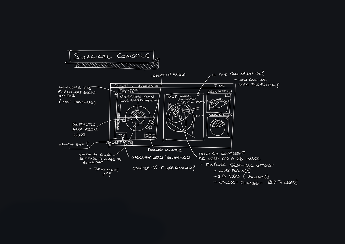 industrial design  product design  UI ux medical surgical robot robotics Usability Interaction design 