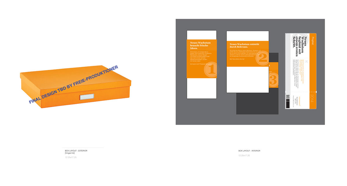 Direct mail Case Study