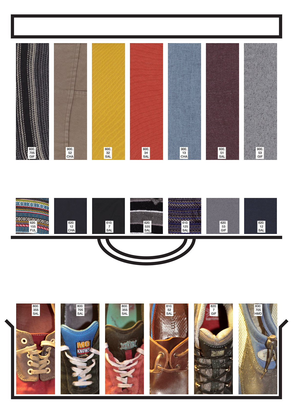 dewey system library Clothing Catalogue Oraganise colour code hierarchy