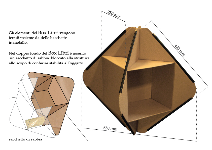 cardboard bookshelf libreria CARONTE cardboard furniture mobili in cartone recycle incastri