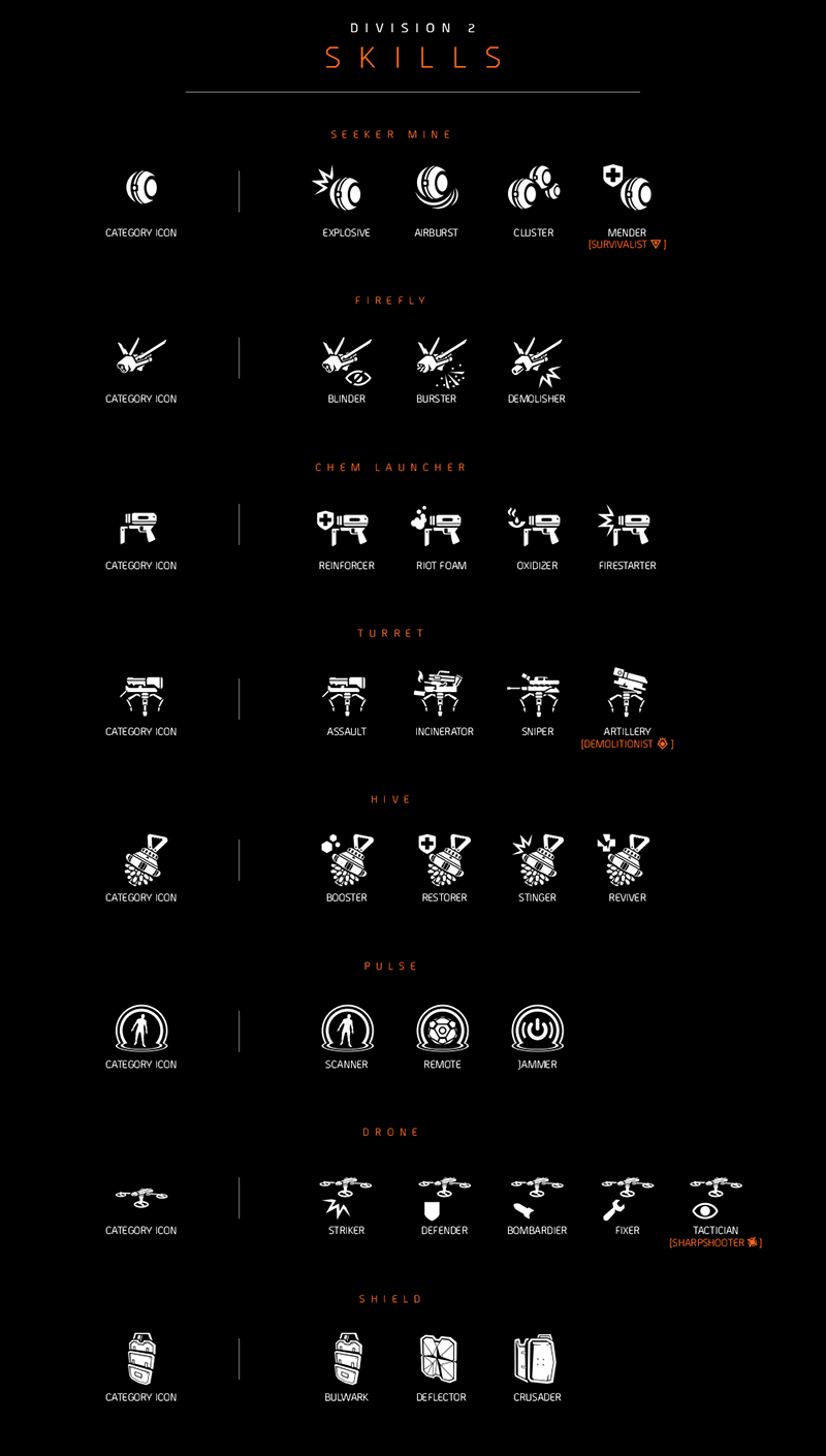 Division 2 user interface icon design  ubisoft massive michalczyk