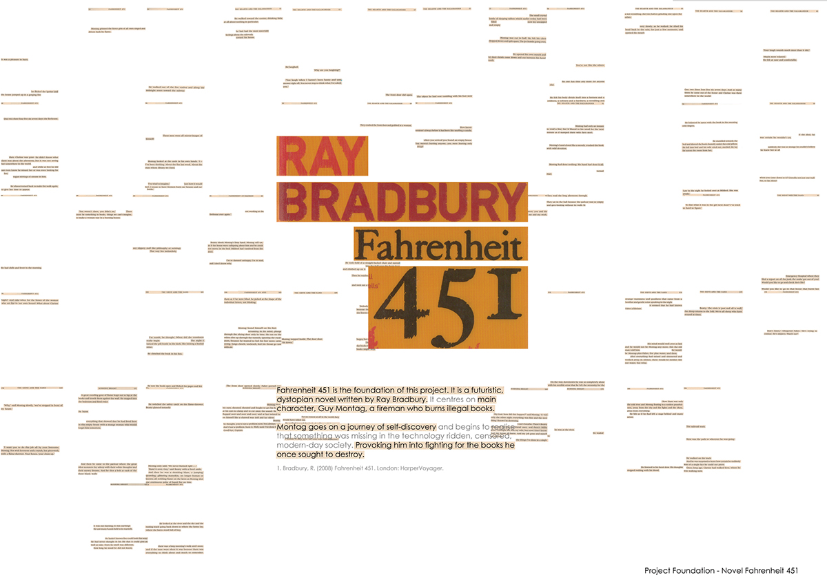 Ray Bradbury Fahrenheit 451 novel concept Site Analysis Welwyn Garden City Garden City hoarder postgraduate house dwelling binary opposite ebenezer howard Eisenman tschumi