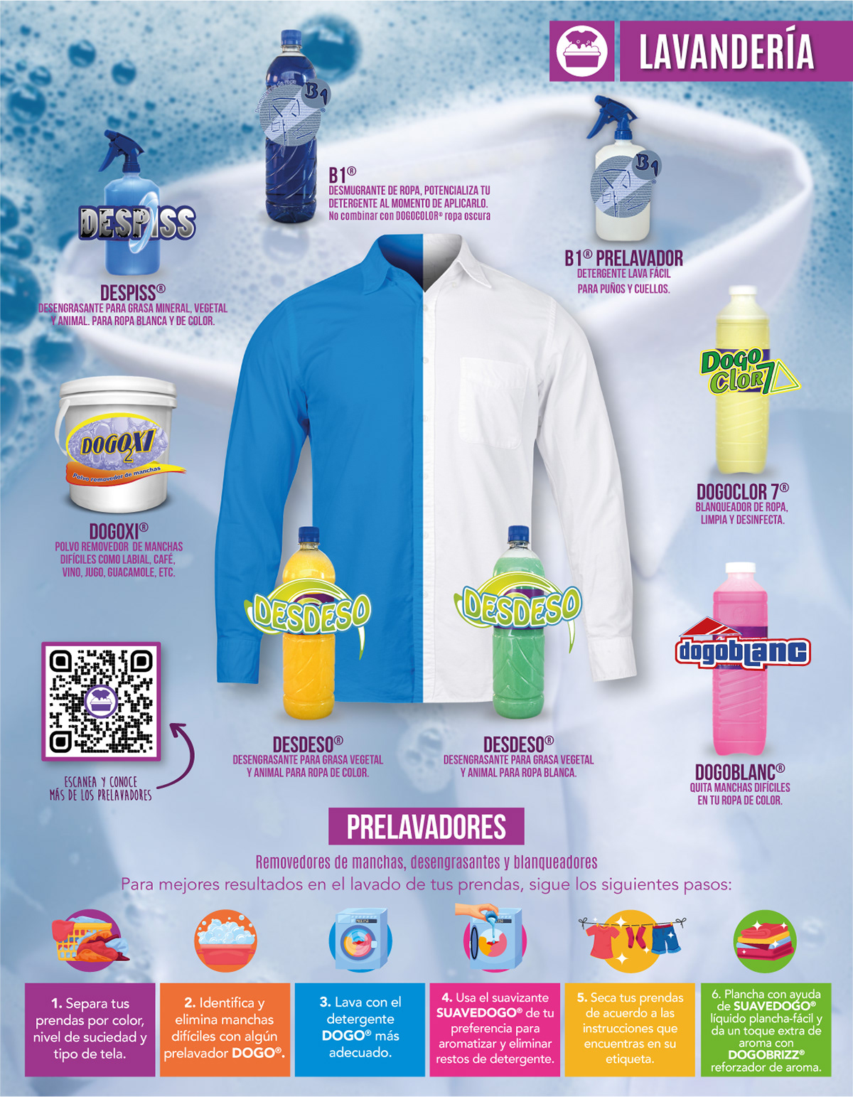 productos de limpieza limpieza gaceta brochure design print Layout editorial