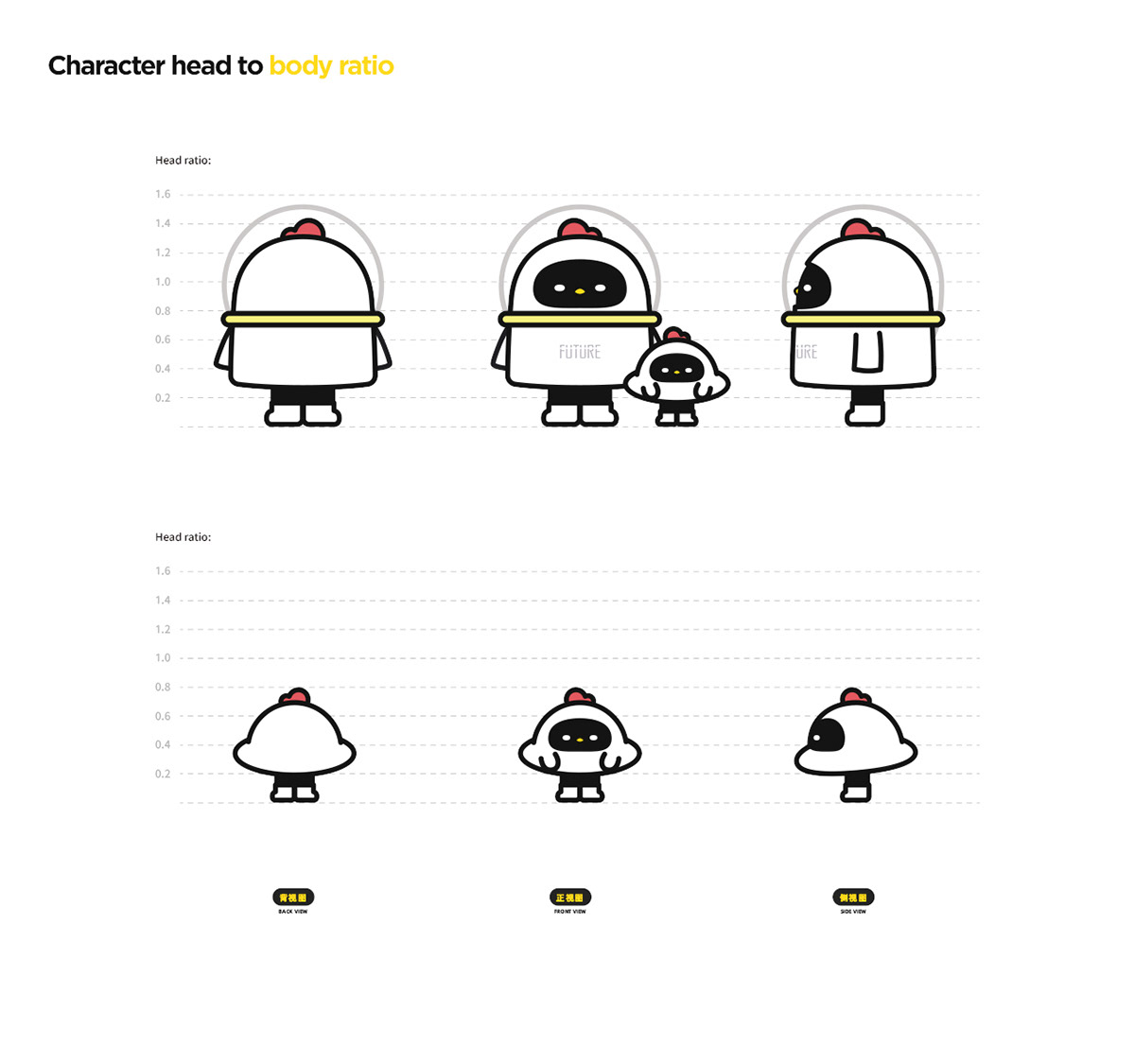 cartoon Drawing  Character design  chicken cute c4d 3D yellow Mascot family