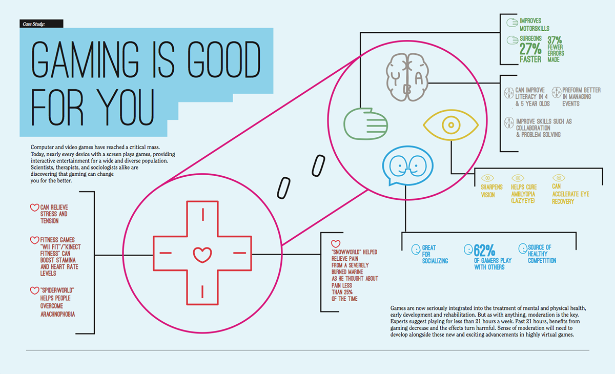 infographic icons Health line art snes logo Gaming flat design