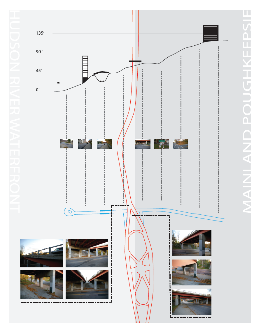 Urban Design Analysis density waterfront