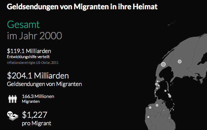 Switzerland world map remittances immigrants interactive
