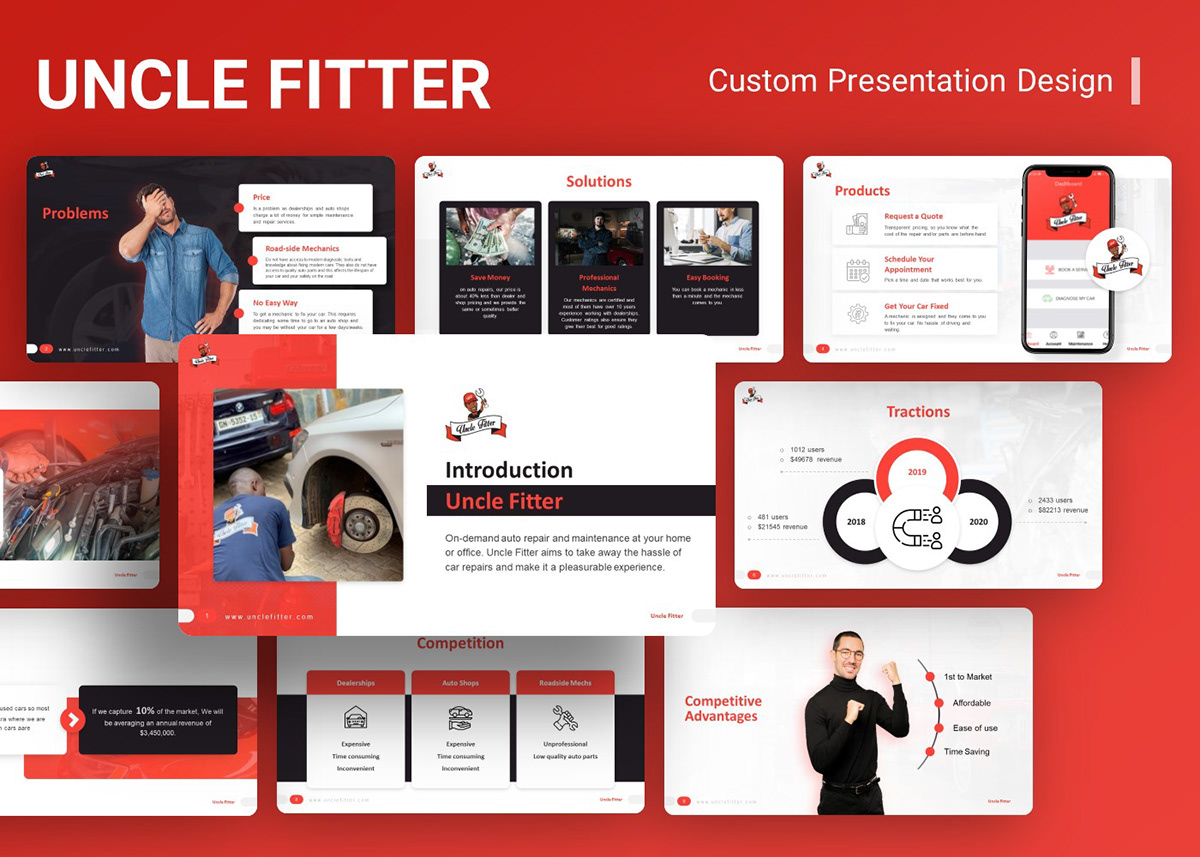business Google Slides Multipurpose pitch deck Powerpoint PPT presentation presentation design slides template