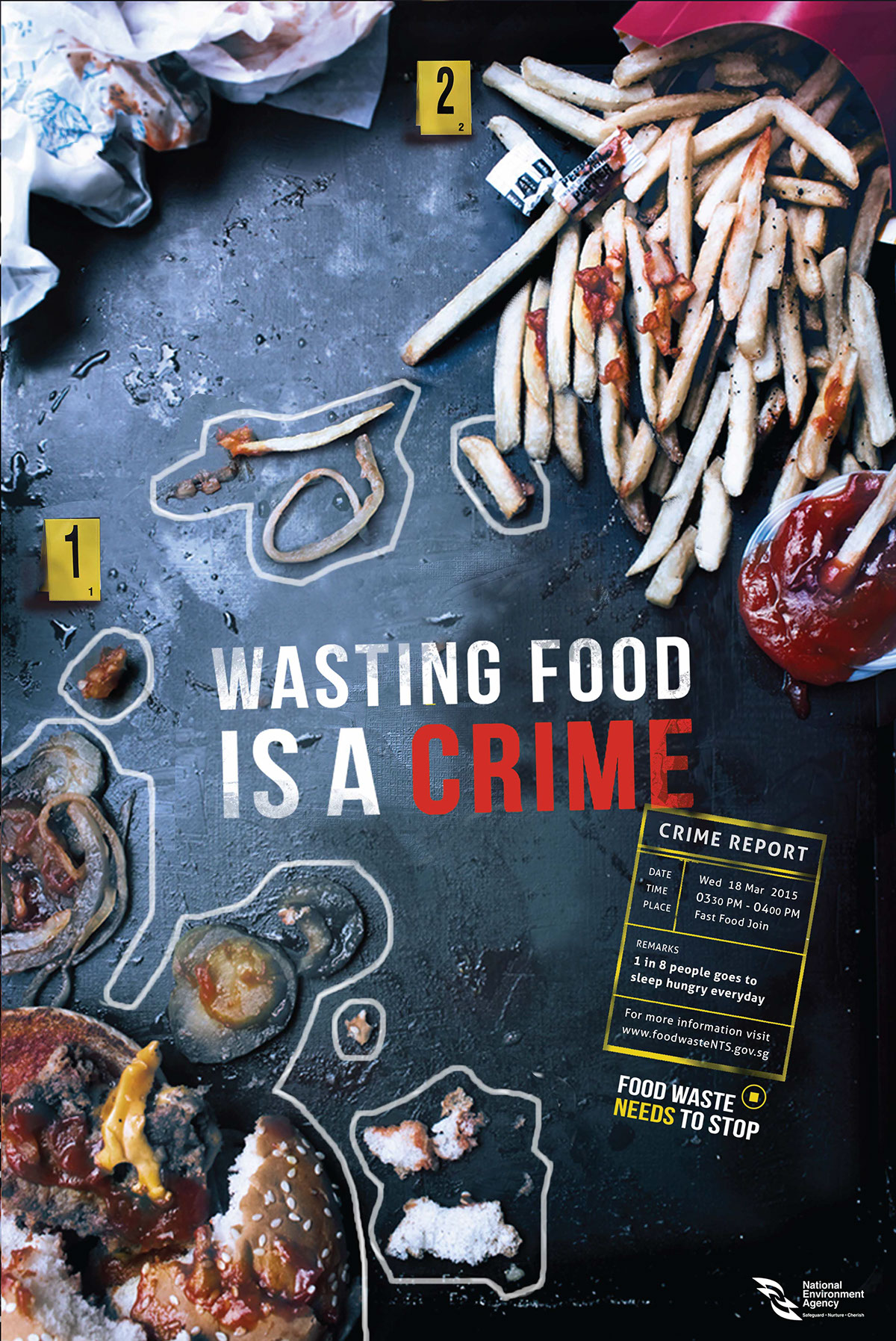 Foodwaste campaign integratedcampaign