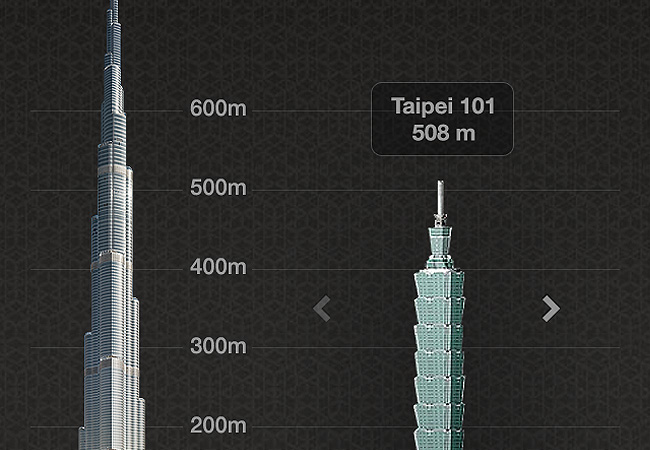 iphone app Burj Khalifa at the top