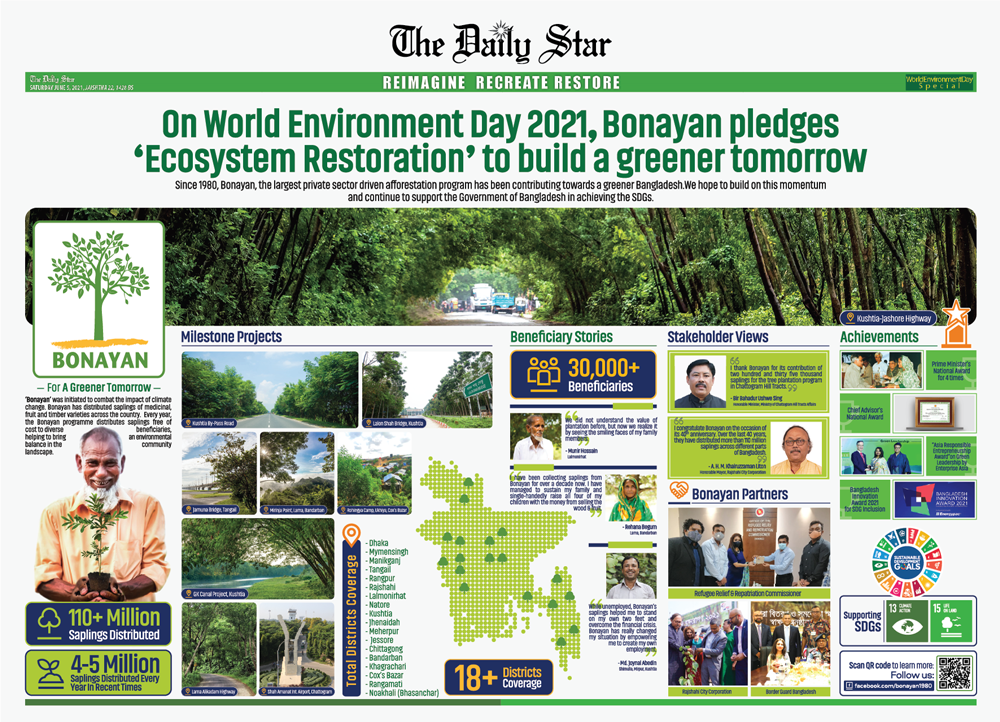 ads advertise bat BAT Bangladesh batb Bonayan CSR deepto magazine Probaho