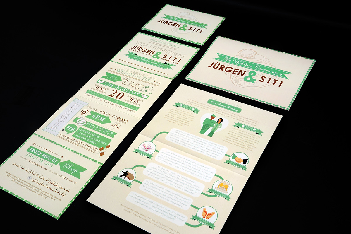 weddingcarddesigns typedesign illustrations traditionalweddings infographics