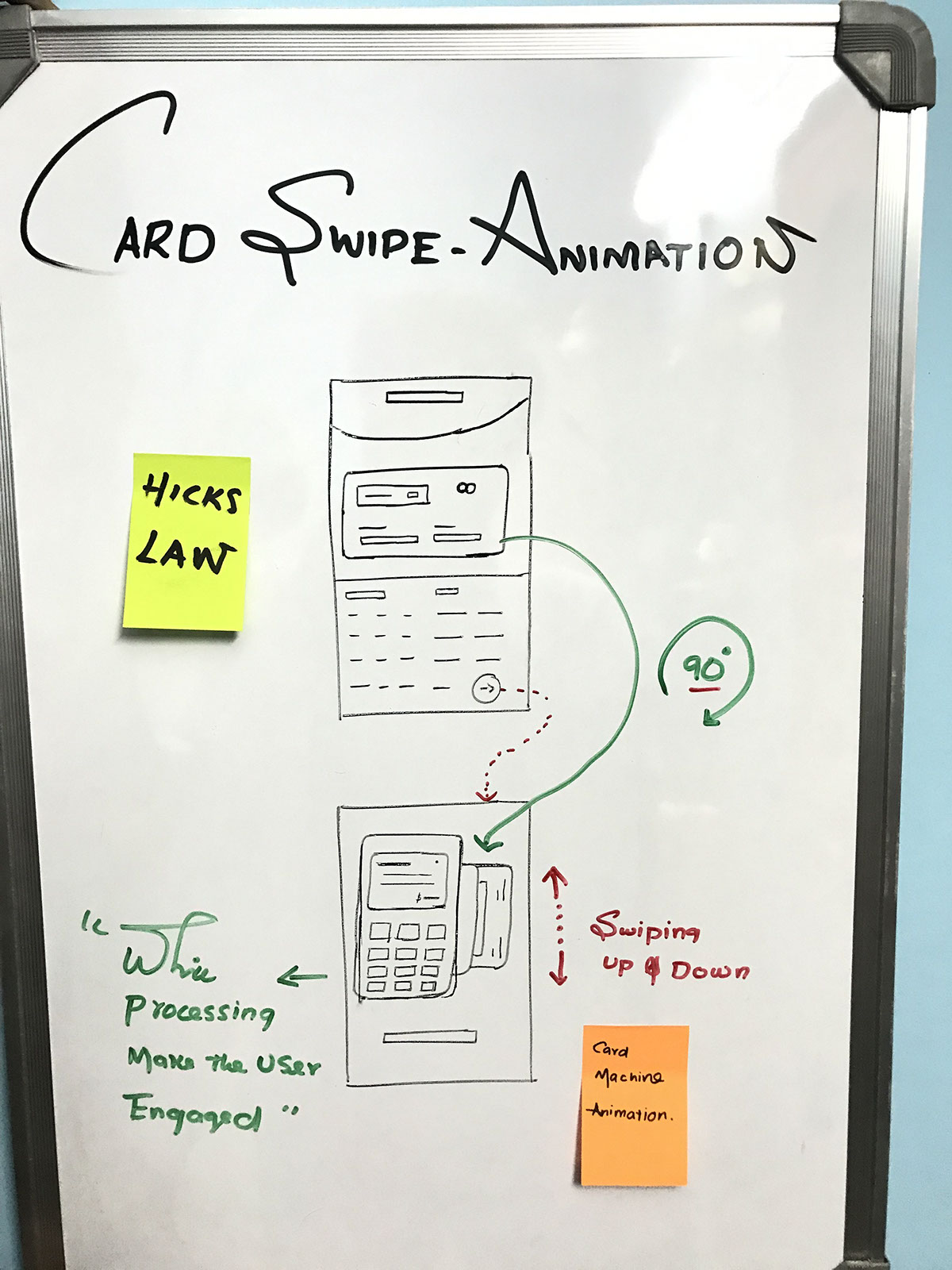 interaction iosapp UI ux IxD Webdesign clean best johnyvino research