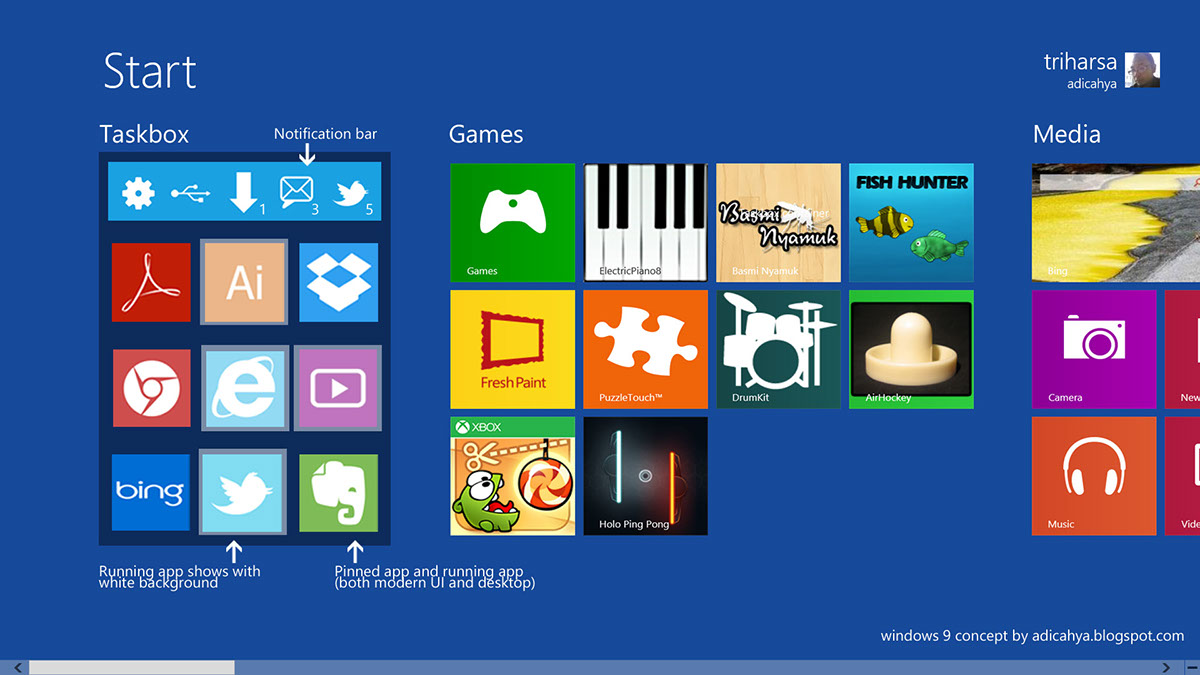ui concept Windows 8 Widows blue windows 9 Modern UI metro ui windows phone 8 UX concept user interface